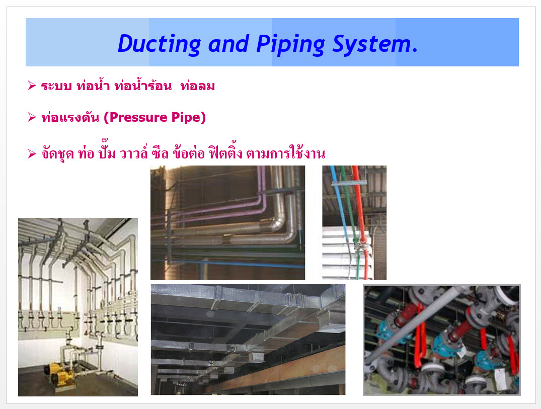 Ducting and Piping System